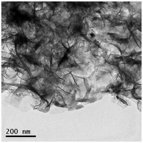 Titanium carbide nanosheet/layered indium sulfide heterojunction and application of the same in degrading and removing water pollutant