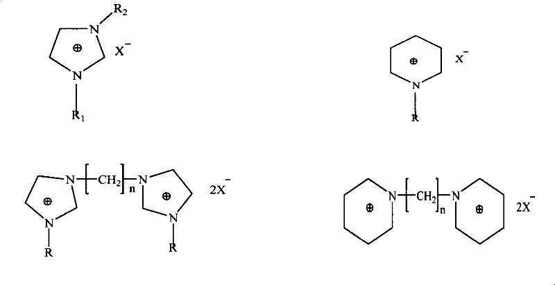 Method of preparing phenolic resin through liquefaction of lignin by using ionic liquid