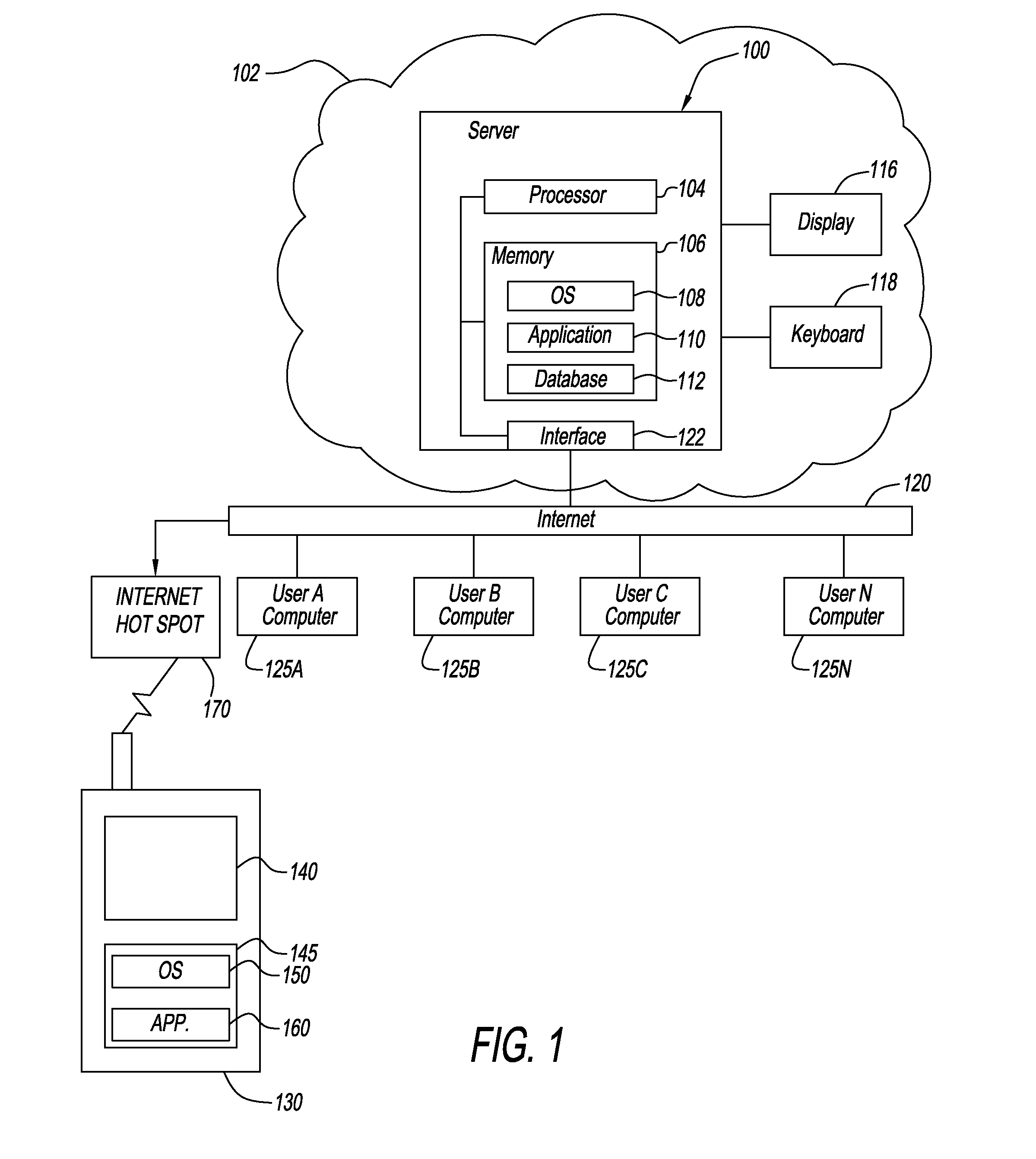 Internet site authentication with payments authorization data