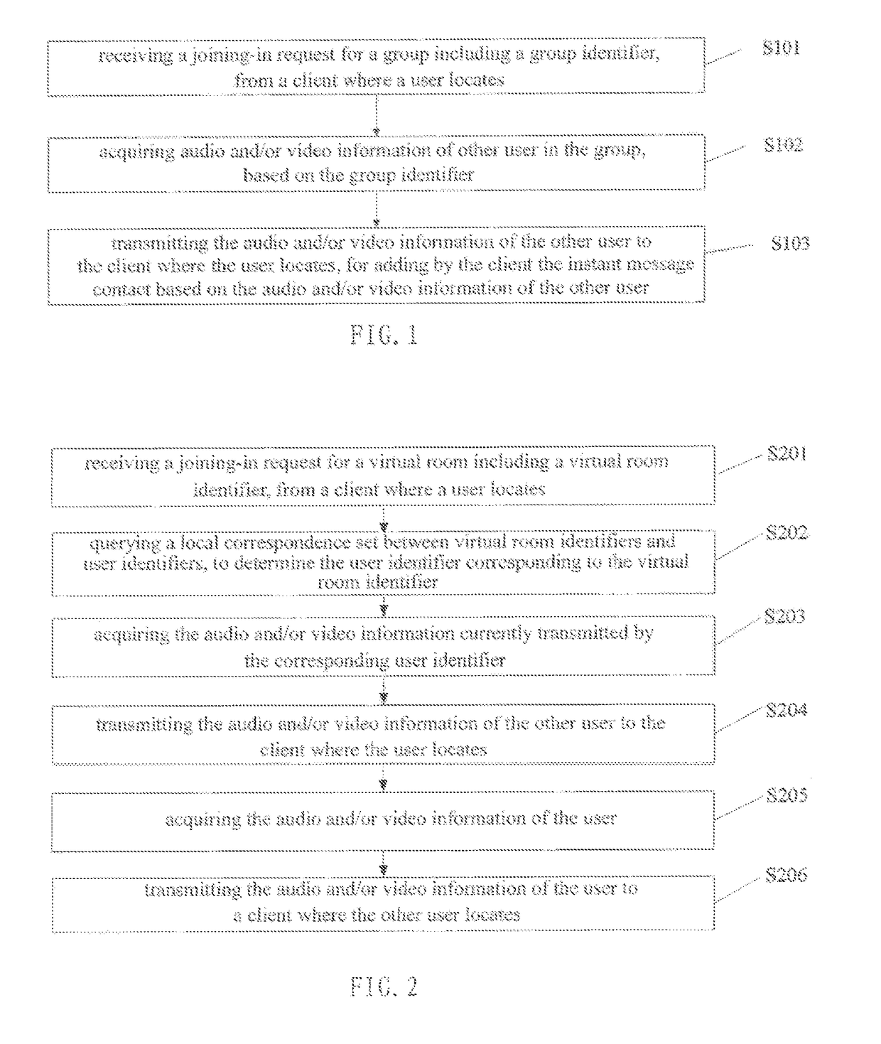 Method, apparatus, system and computer readable storage medium of adding instant message contact