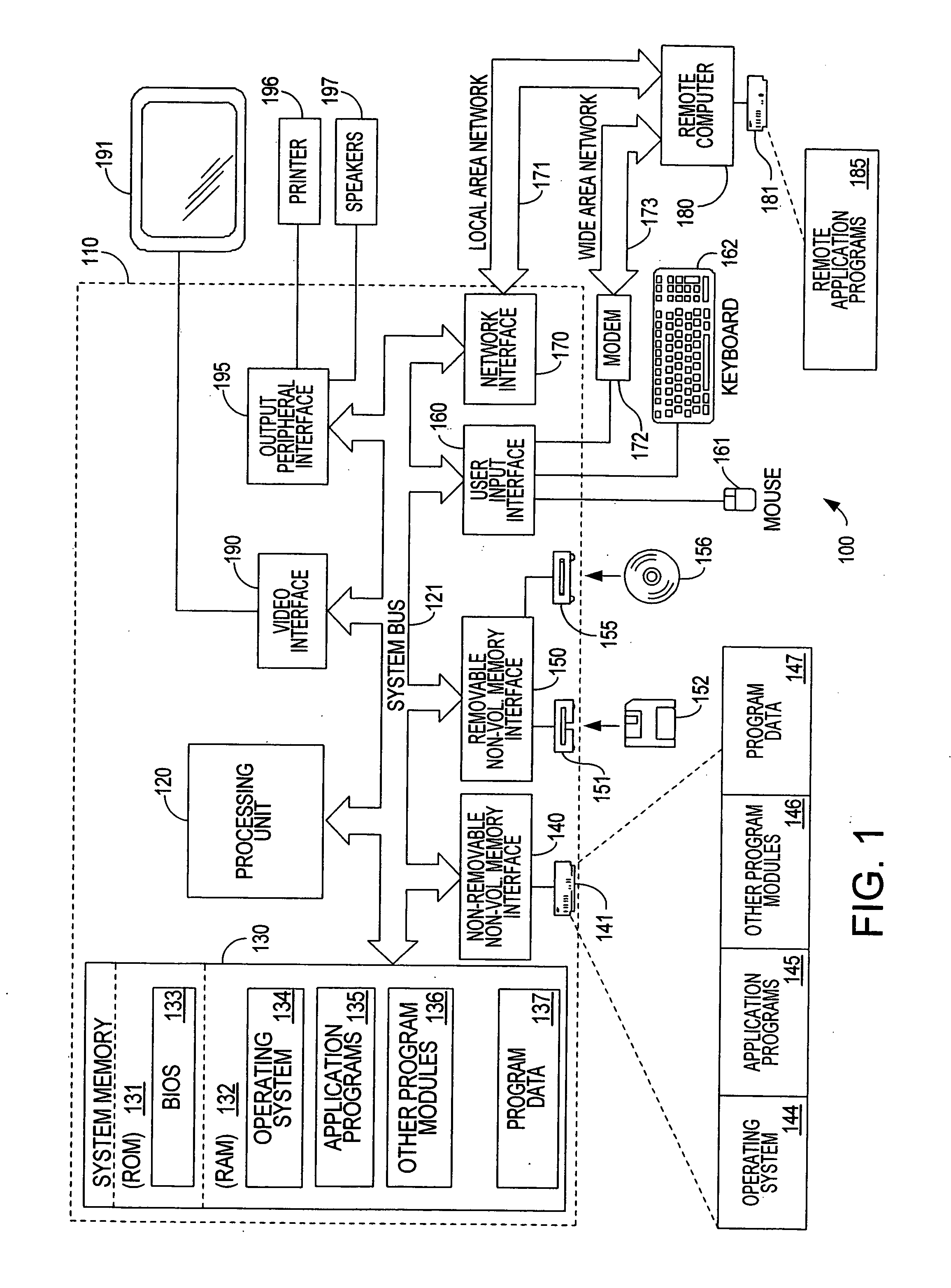 Methods and systems for structuring asynchronous processes