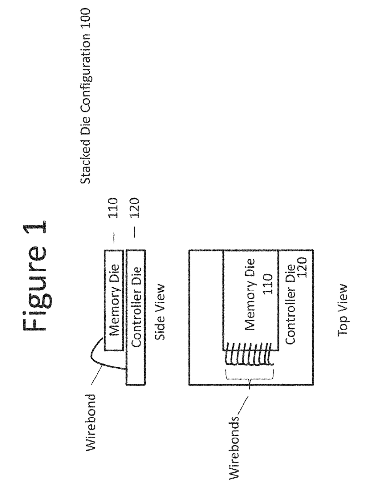 Low-pincount high-bandwidth memory and memory bus