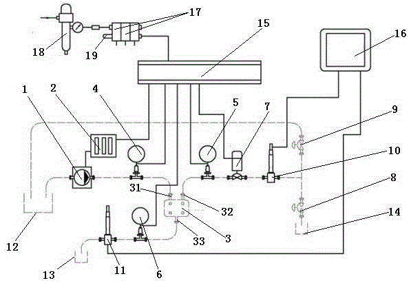 An automatic ultrafiltration system and an ultrafiltration method of the system under constant transmembrane pressure