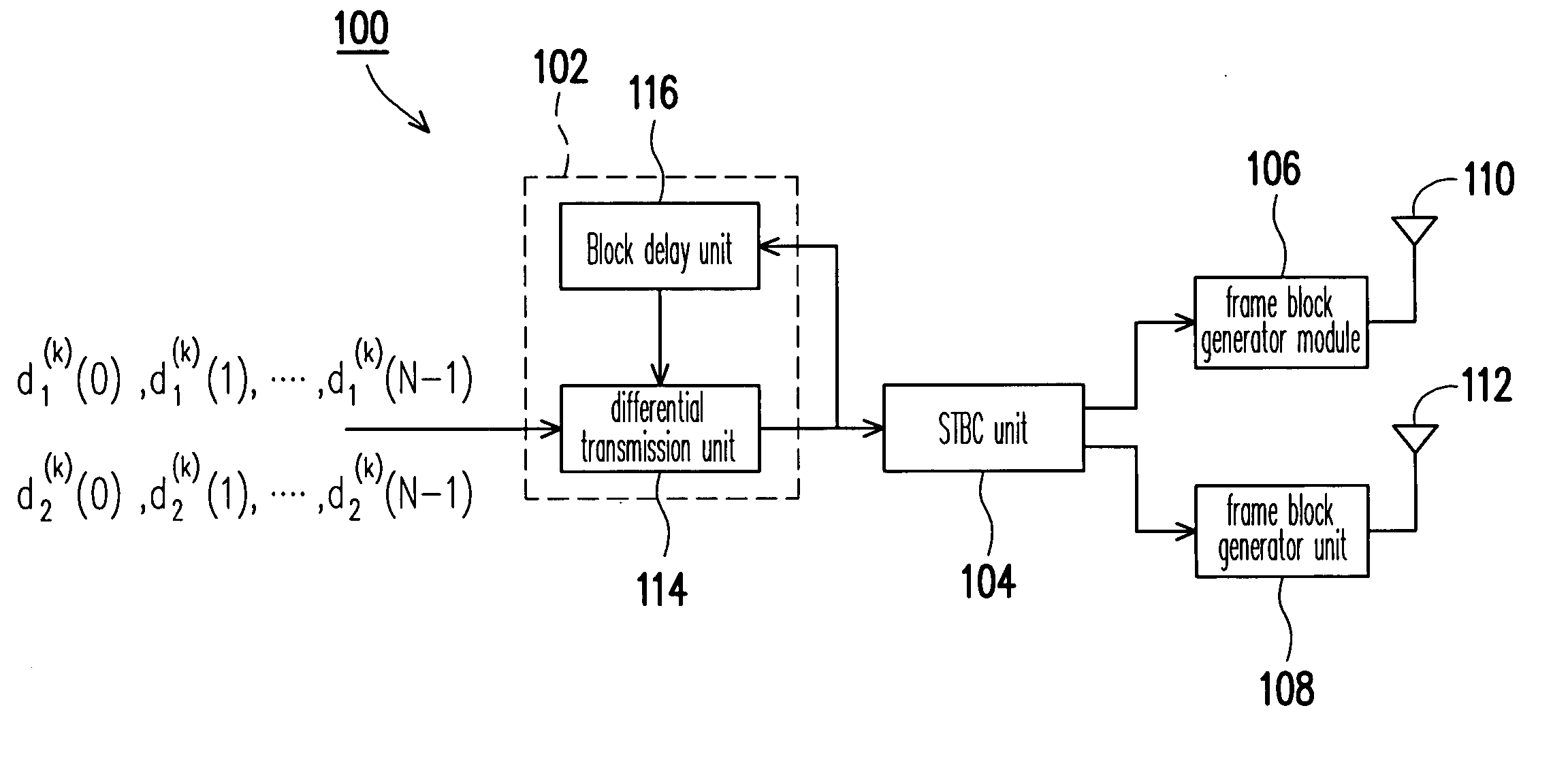 Equipment and method for MIMO SC-FED communication system