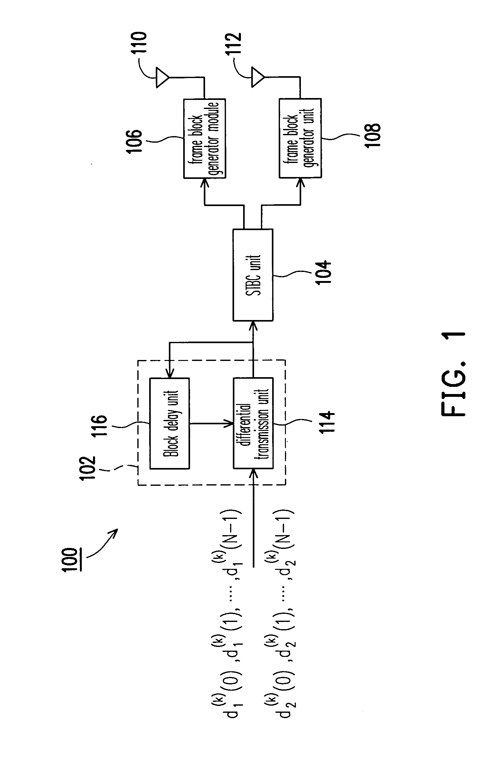 Equipment and method for MIMO SC-FED communication system