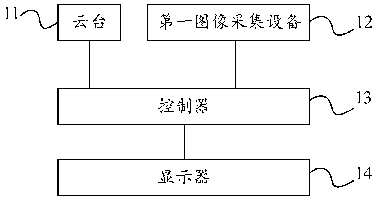 Crane hook monitoring method, device and system, controlling device and storage medium