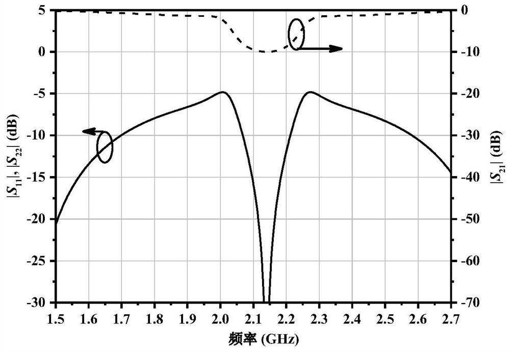 A Broadband Microwave Circuit with Low Insertion Loss and Flat Negative Group Delay