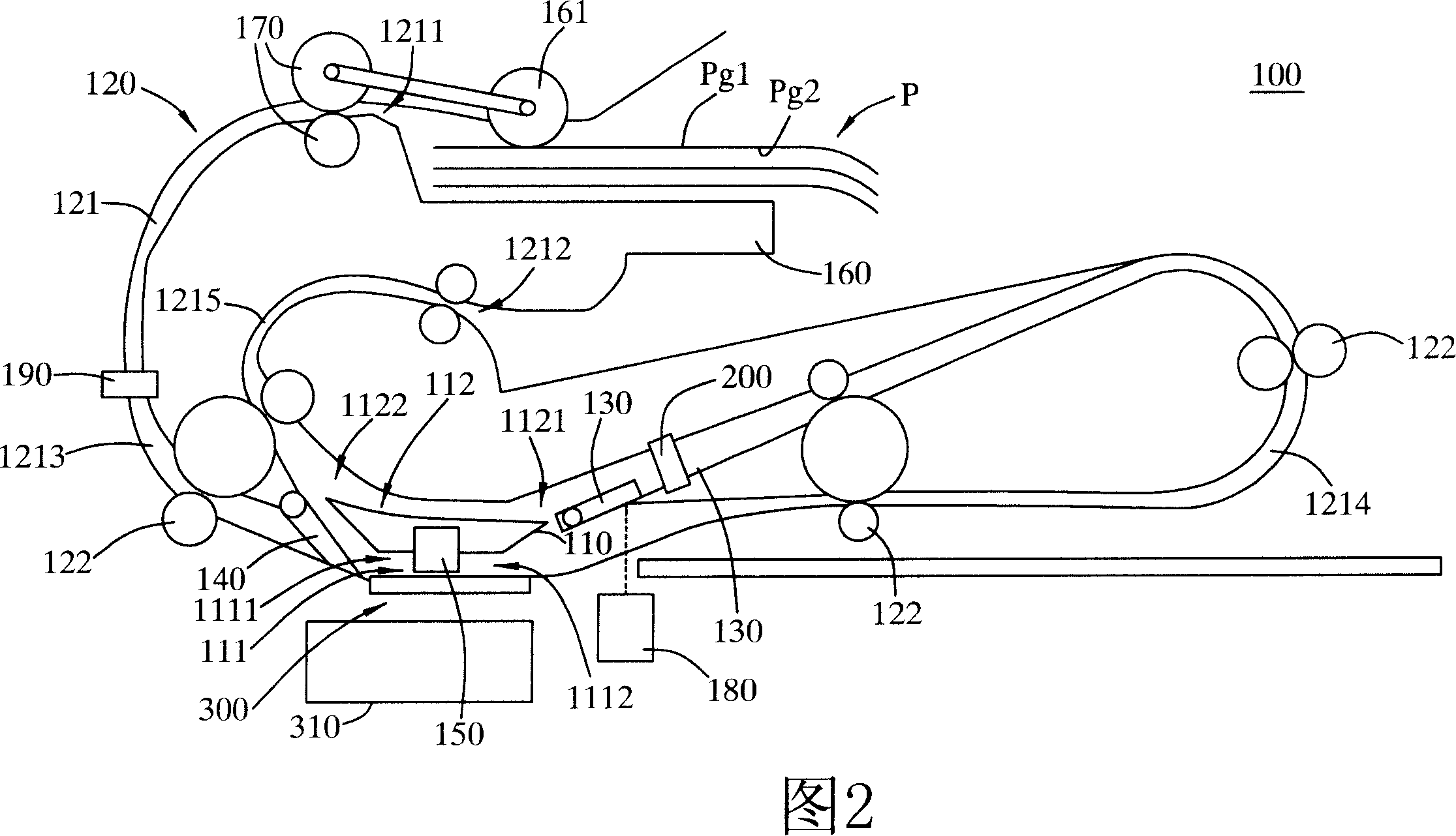Paper advance mechanism