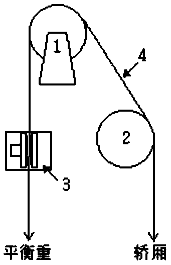 An elevator stop parking system and its control method