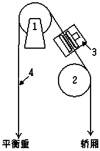 An elevator stop parking system and its control method