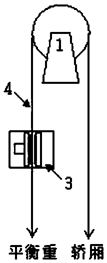 An elevator stop parking system and its control method