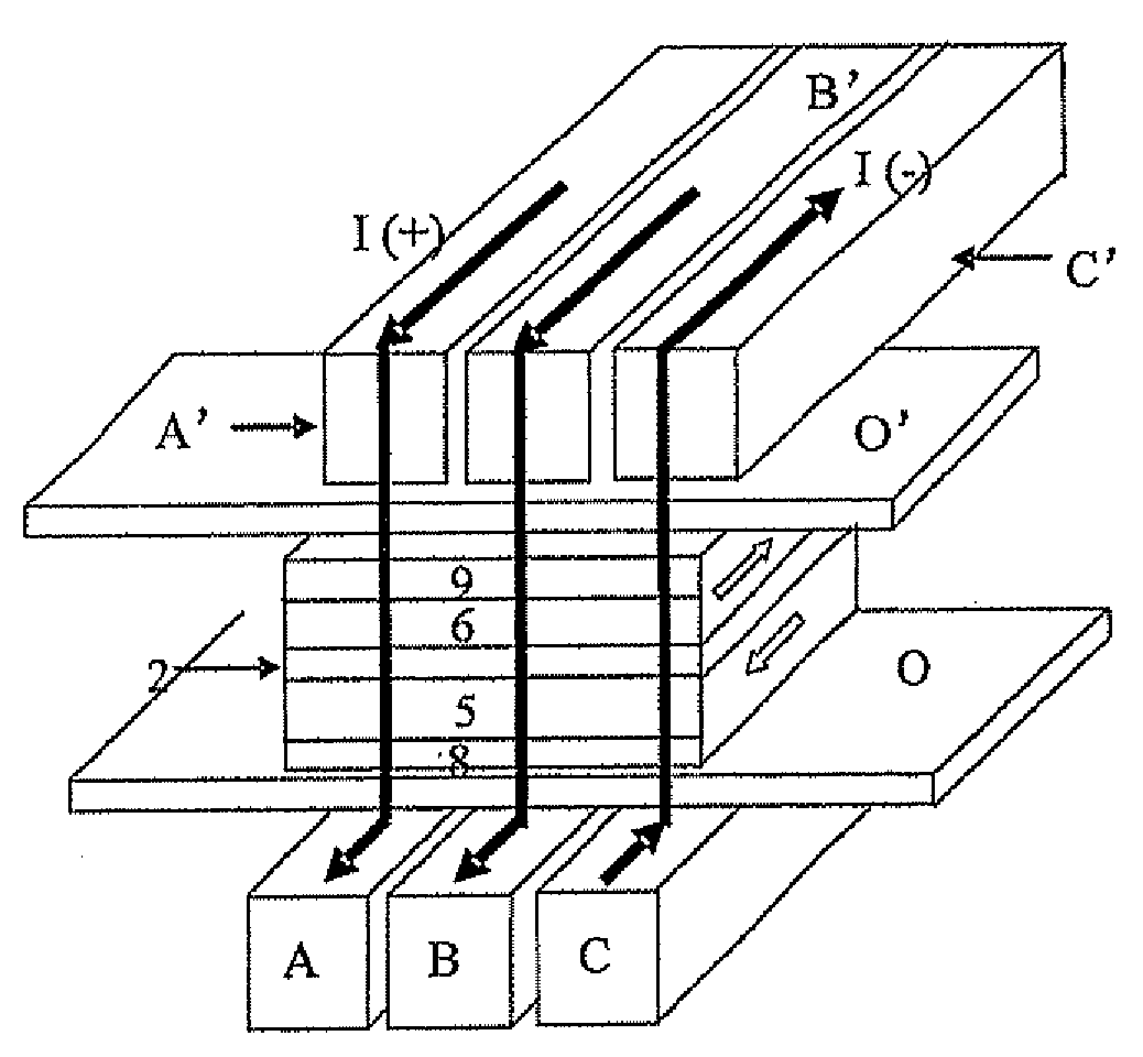 Magnetic logic element with toroidal multiple magnetic films and a method of logic treatment using the same