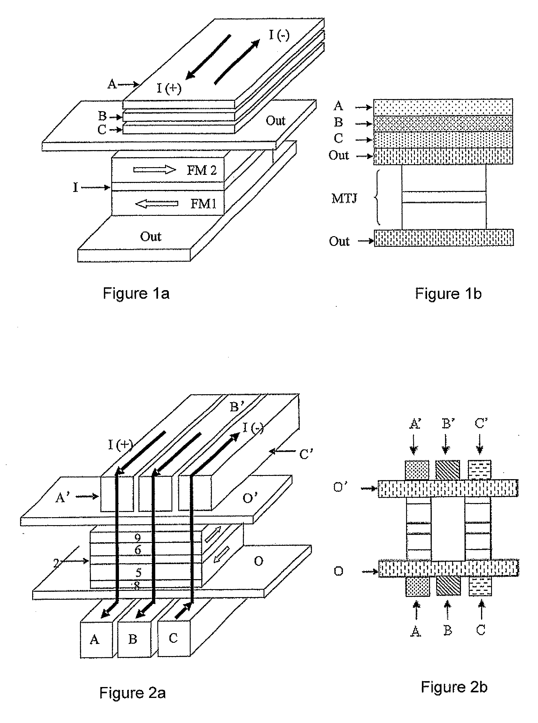 Magnetic logic element with toroidal multiple magnetic films and a method of logic treatment using the same