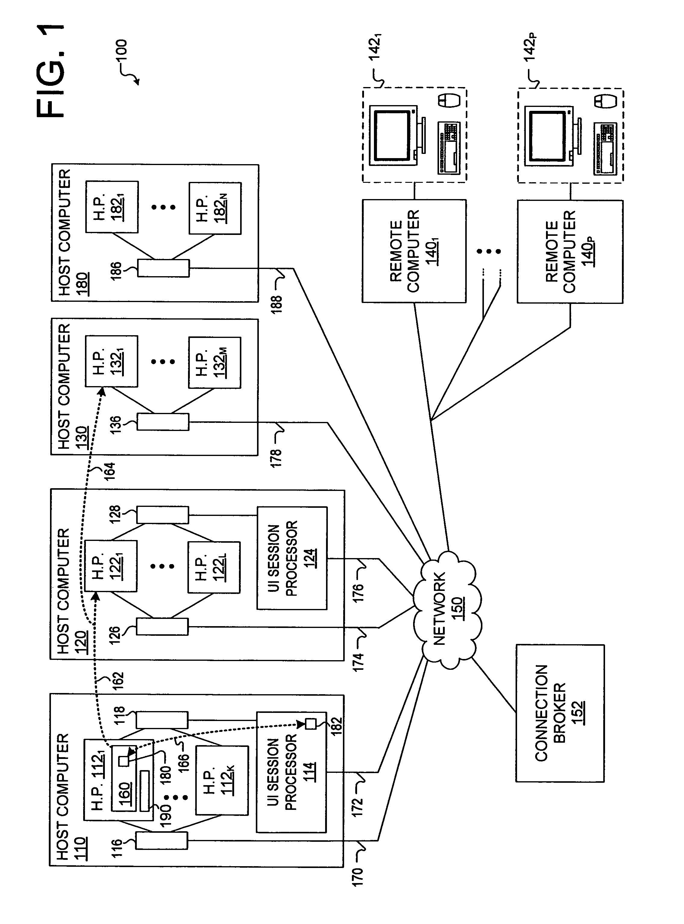 Method and system for remote computing session management