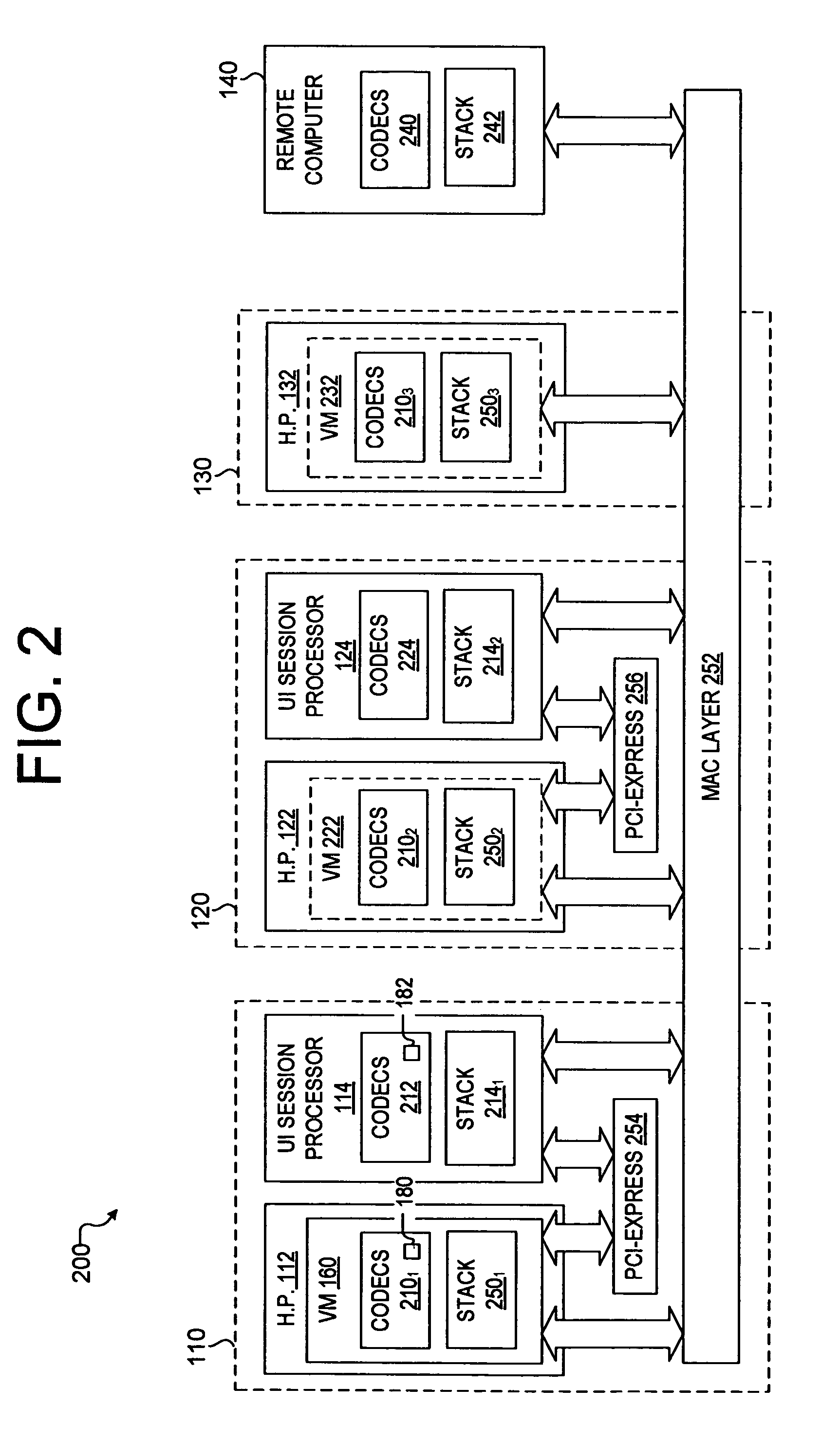 Method and system for remote computing session management