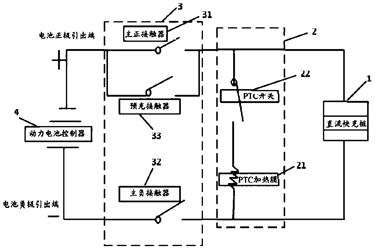 Control method suitable for preheating of power battery of direct-current quick-charging pile