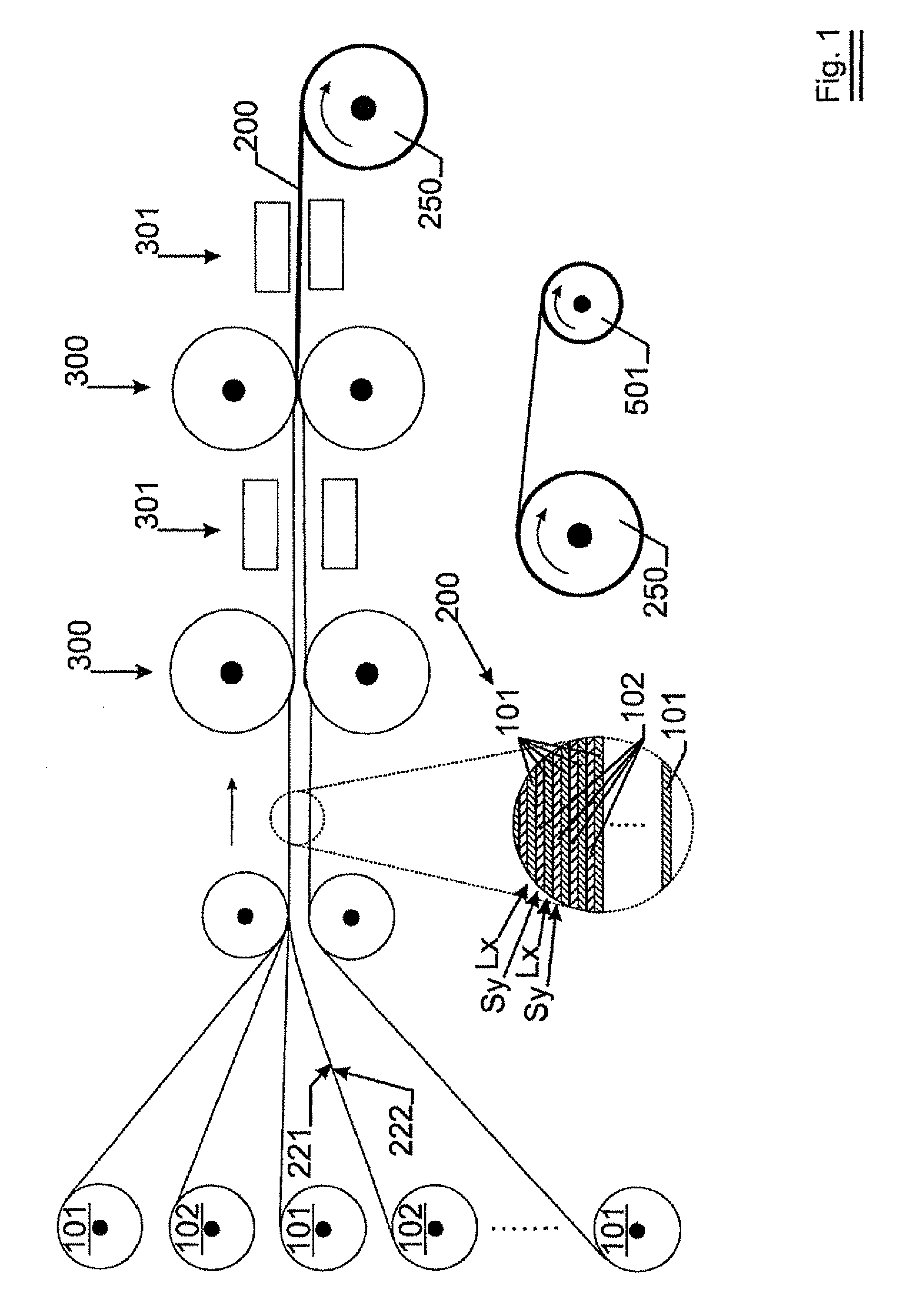 Method to provide coil shaved metal fibers