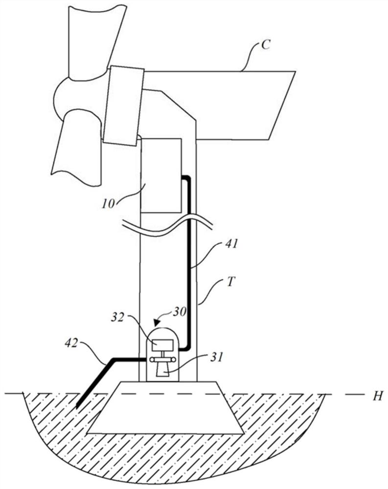 Energy storage system and energy storage method for offshore wind turbines