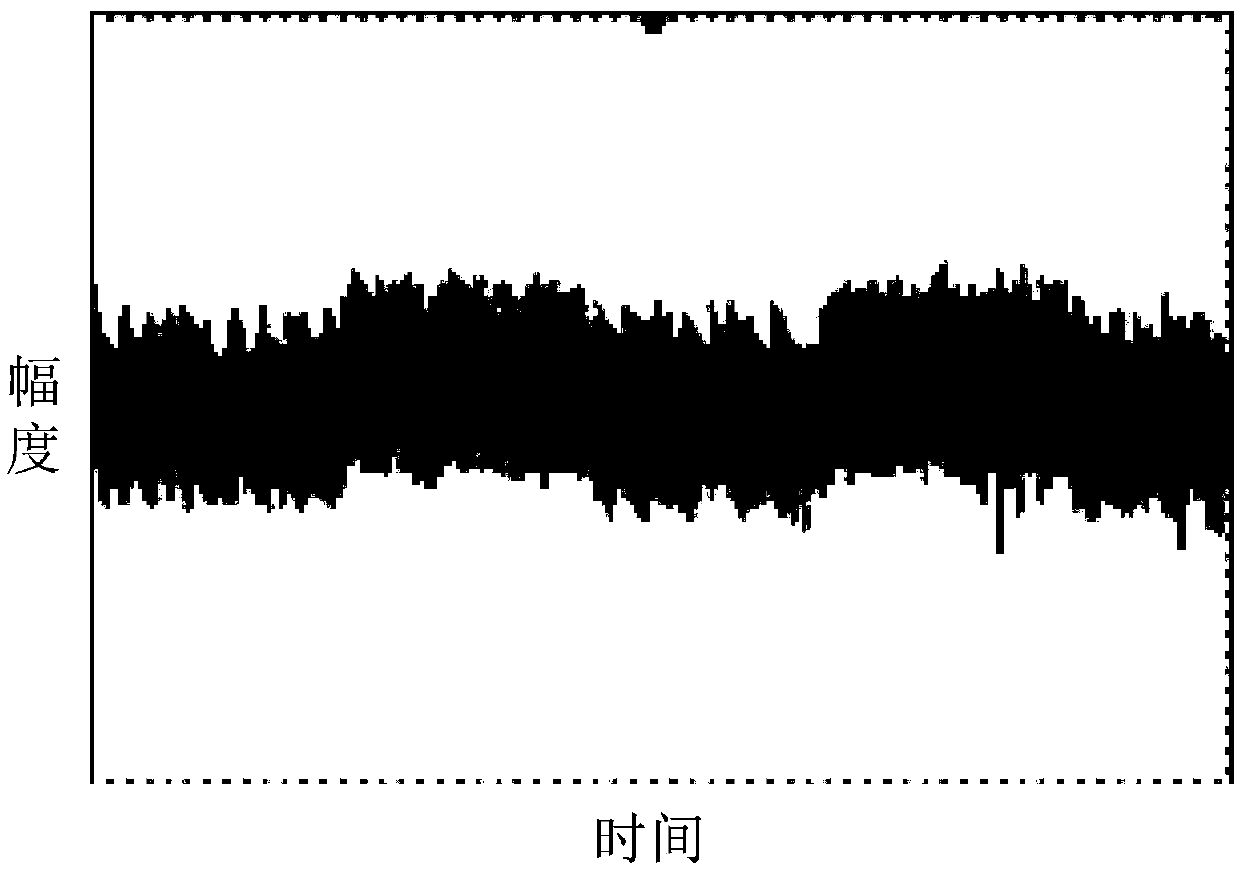 Digital demodulation method and super regenerative receiver based on multi-bit sampling