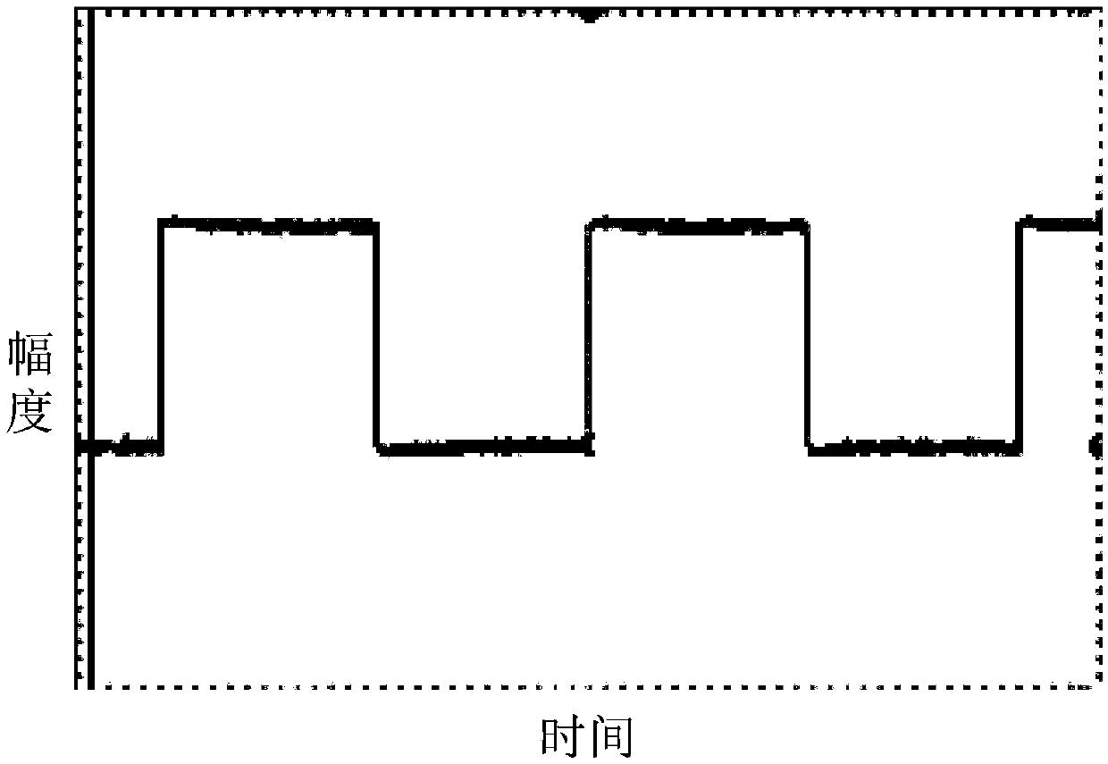 Digital demodulation method and super regenerative receiver based on multi-bit sampling