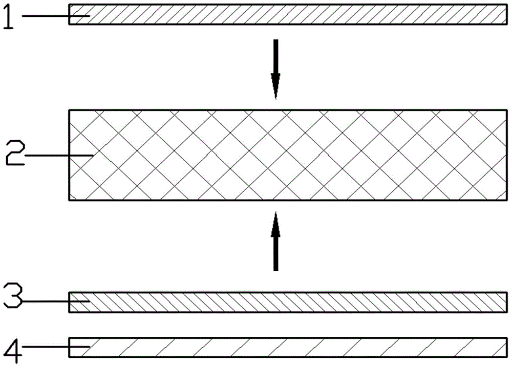 Double-sided textured multilayer metal texture interlaced decorative sheet and production process thereof