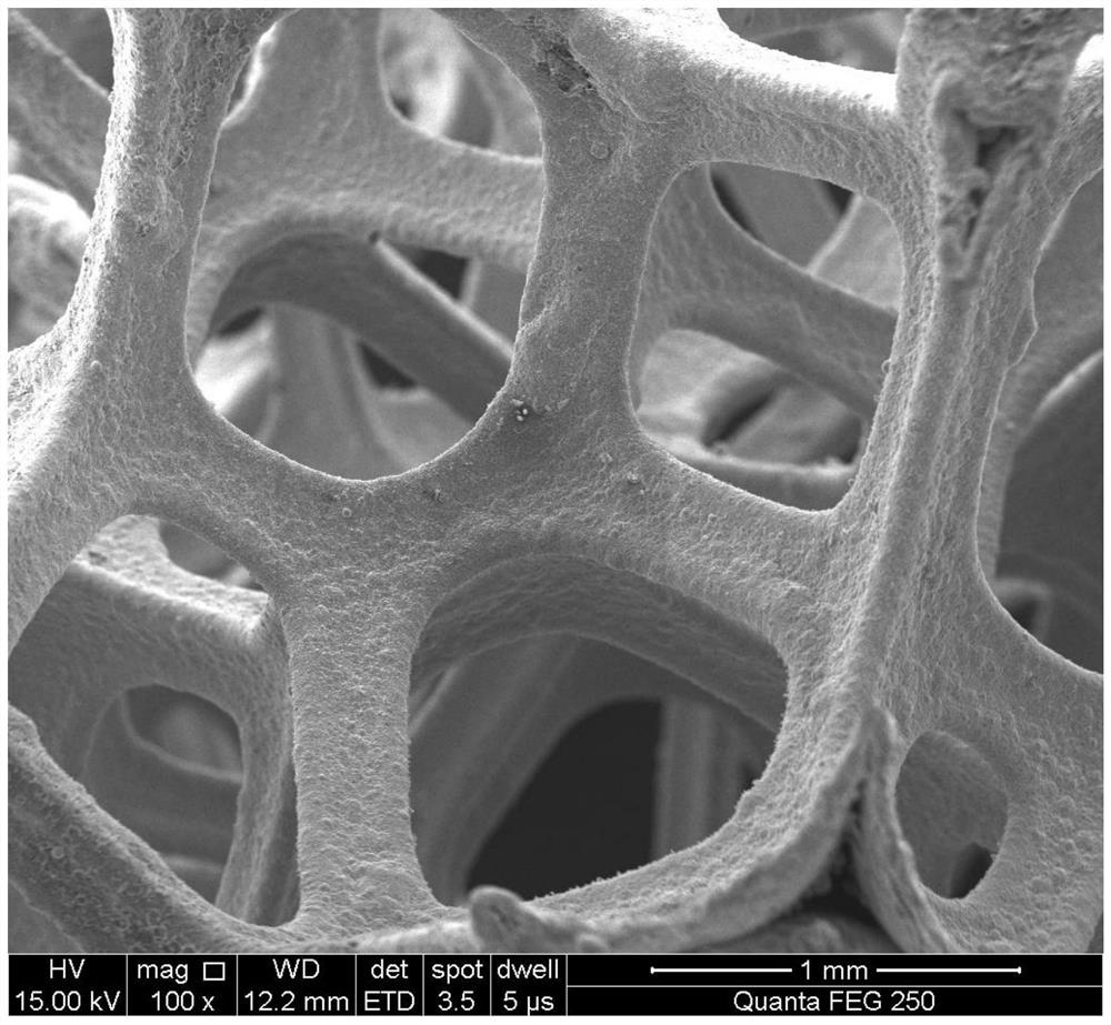 Preparation method of composite-metal-coated foam metal material