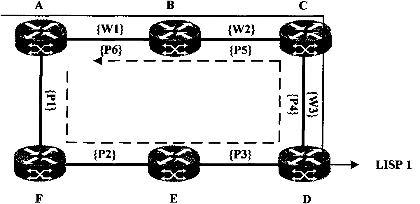 Method for fast protecting ring network based on multi-protocol label switching transport profile (MPLS-TP)