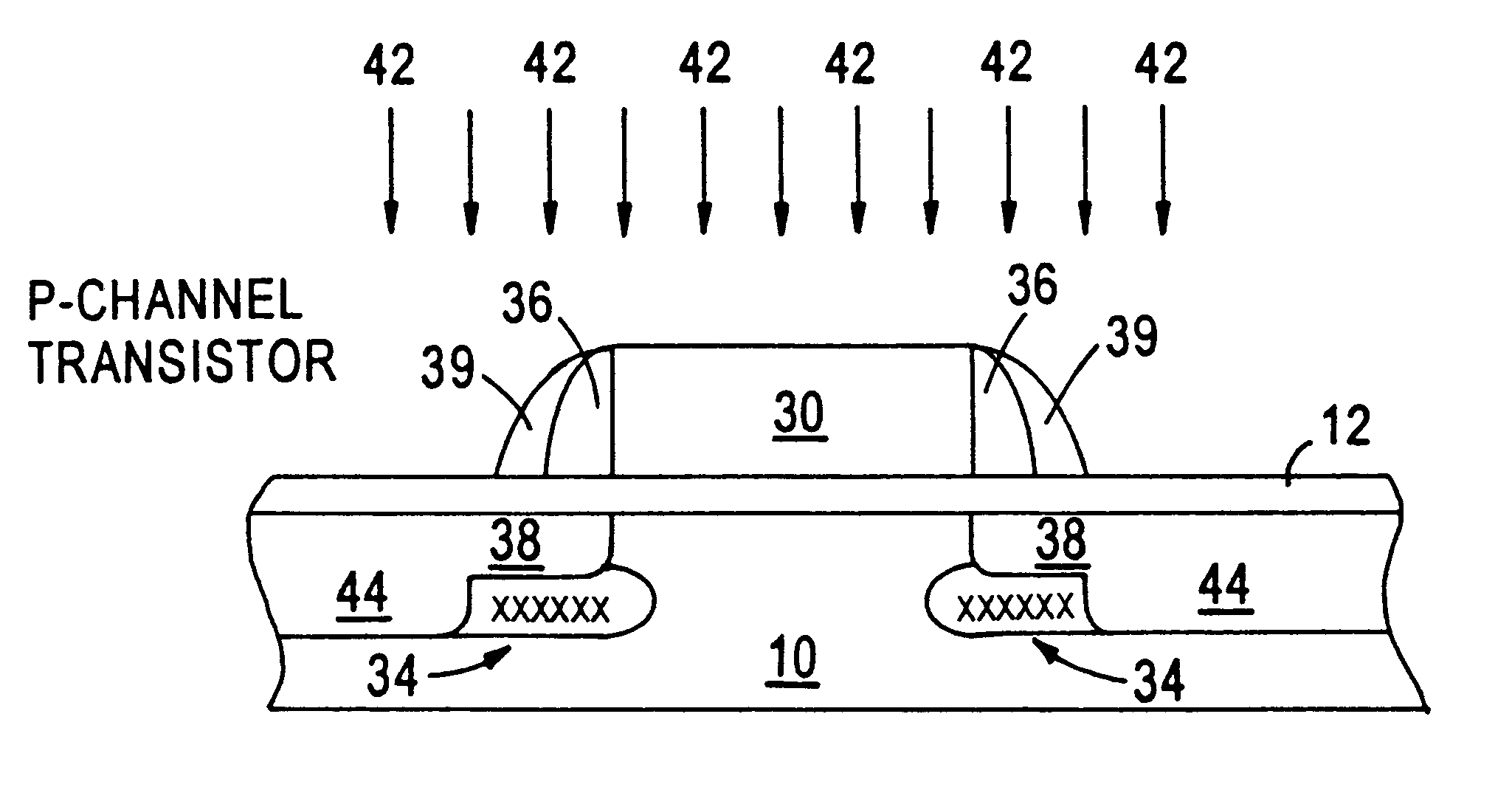 CMOS processing employing zero degree halo implant for P-channel transistor