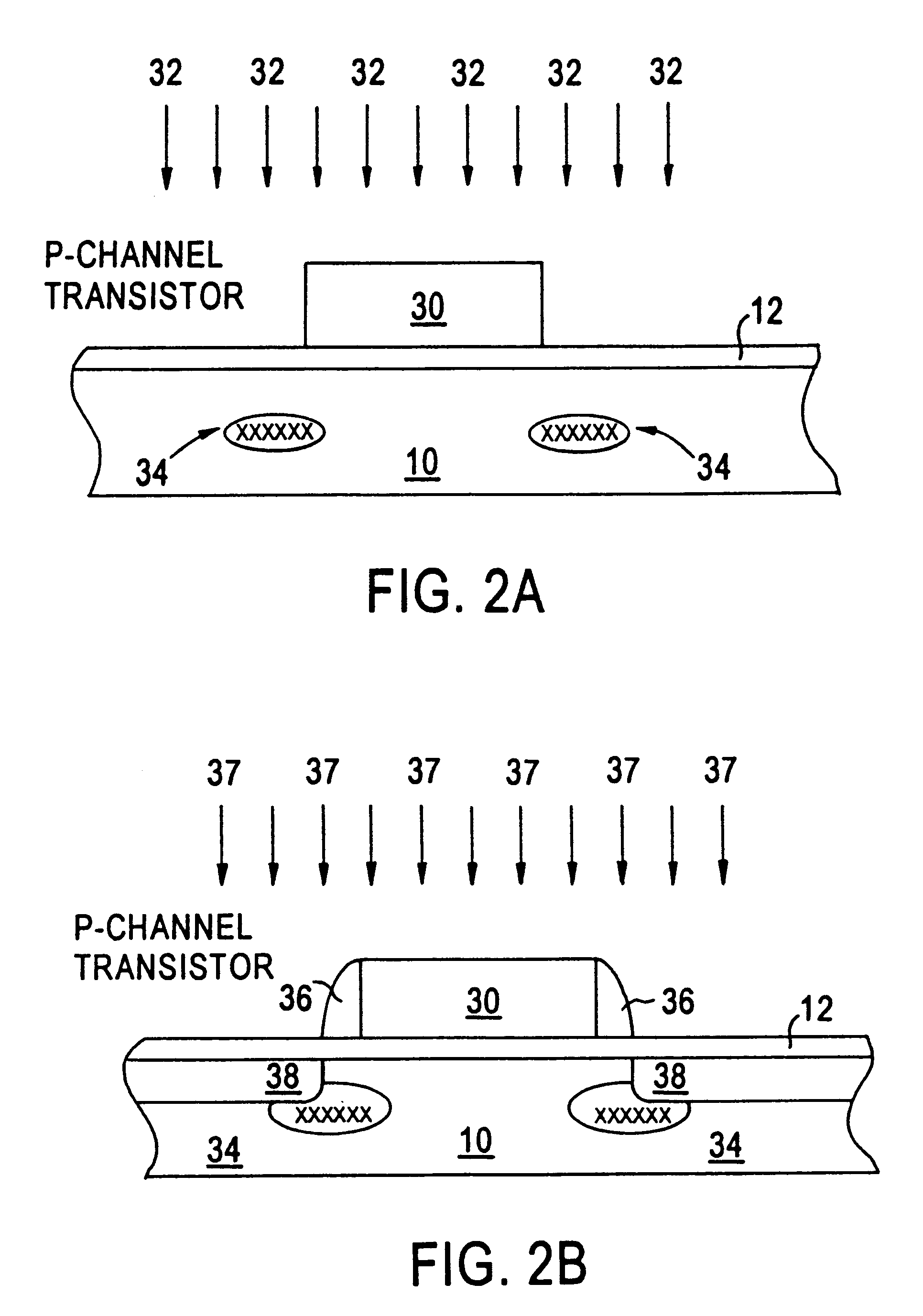 CMOS processing employing zero degree halo implant for P-channel transistor