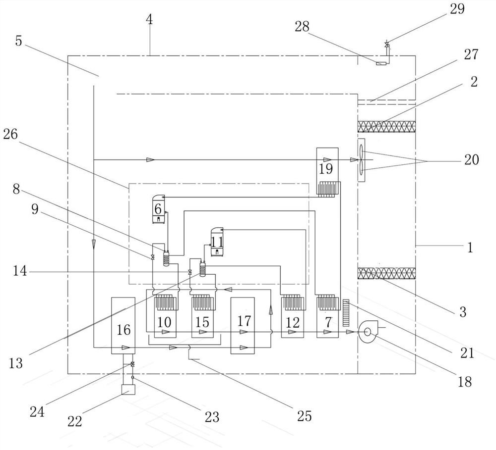 A heat pump type closed sludge drying system and its control method