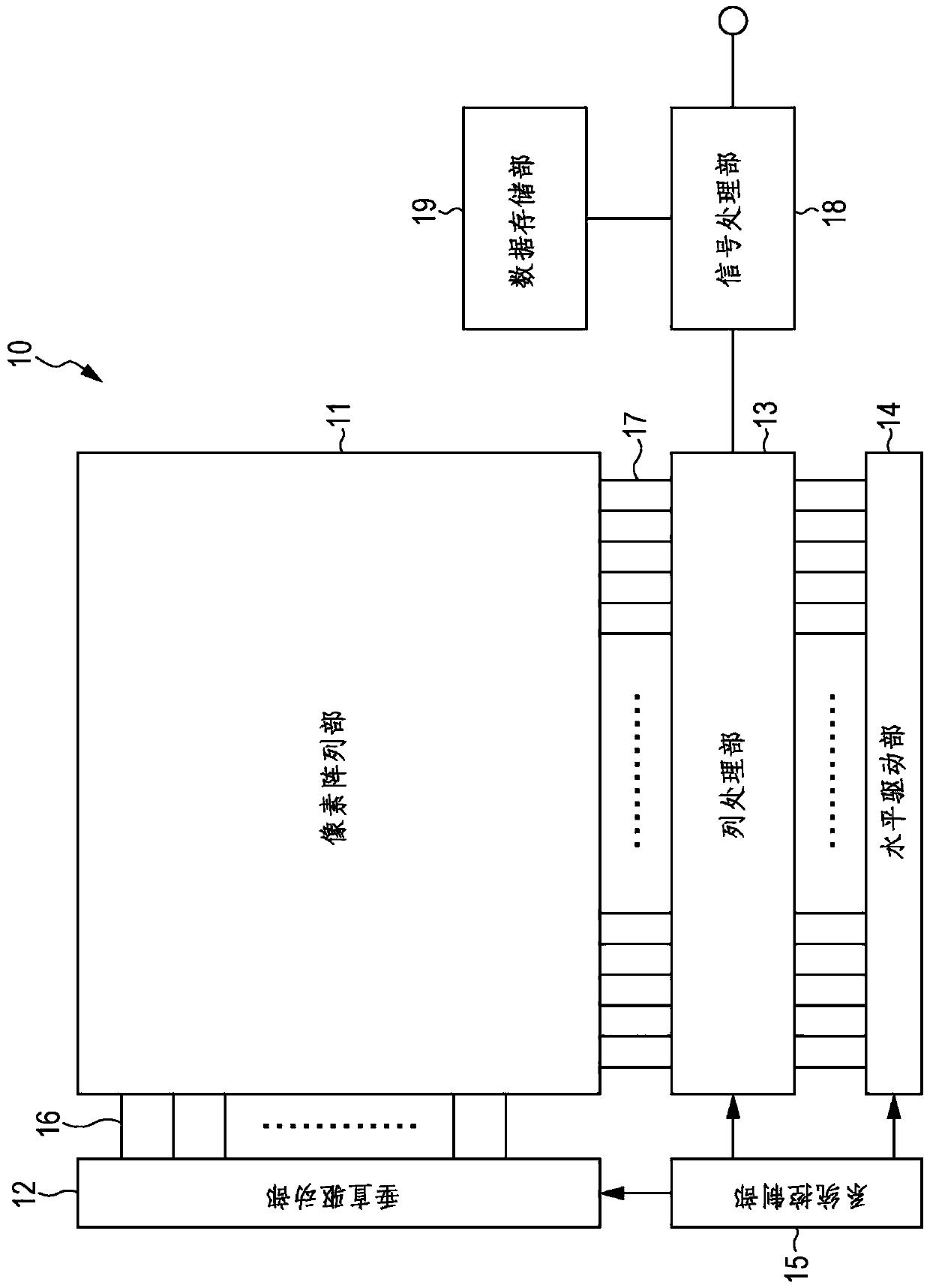 Solid-state imaging device, manufacturing method of solid-state imaging device, and electronic device