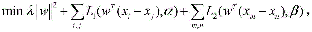 A behavior recognition method with zero training samples