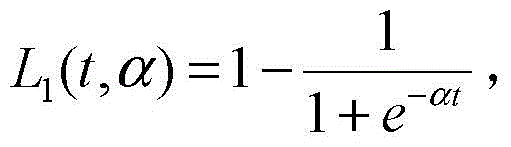 A behavior recognition method with zero training samples