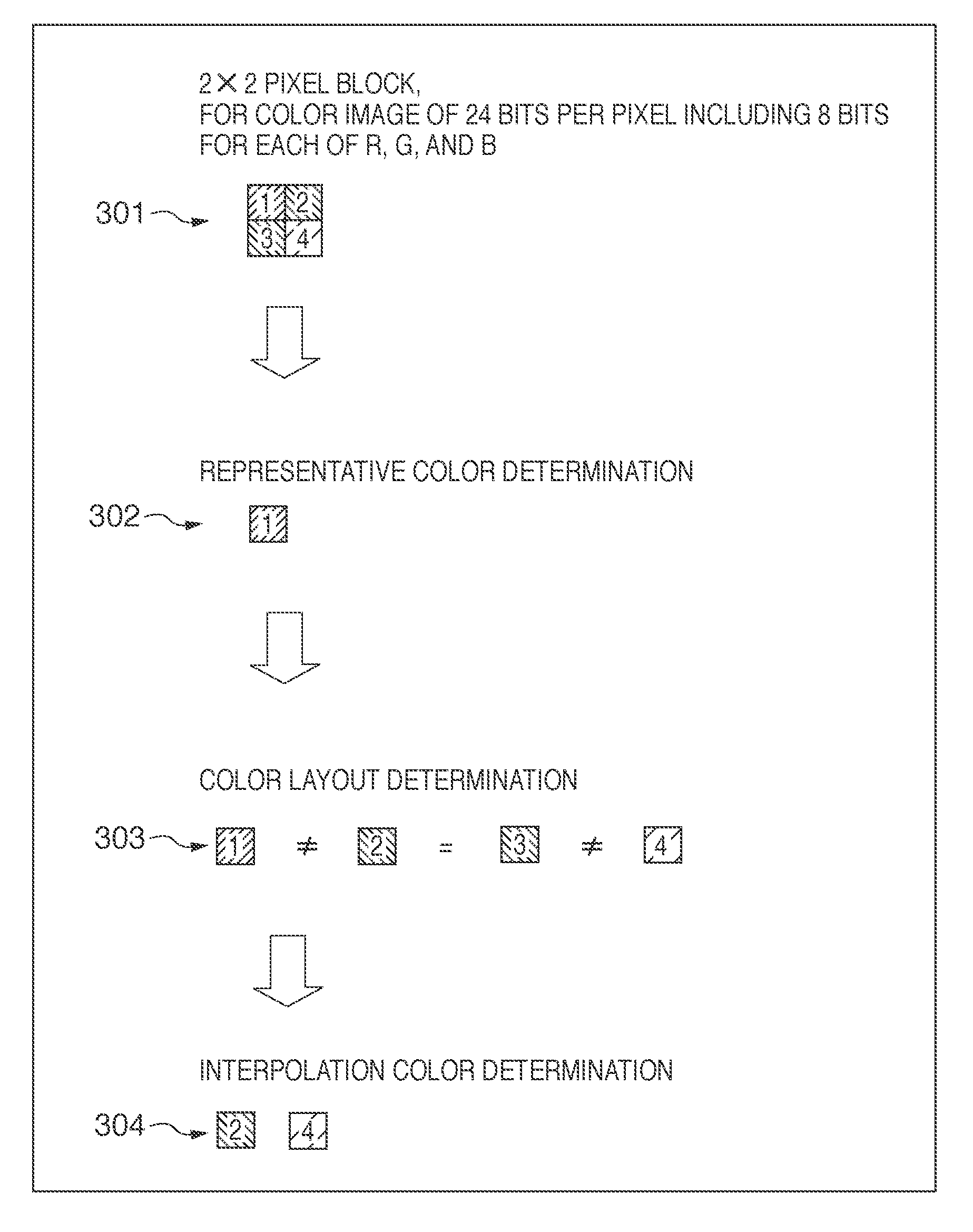 Image processing apparatus, control method, and computer-readable medium