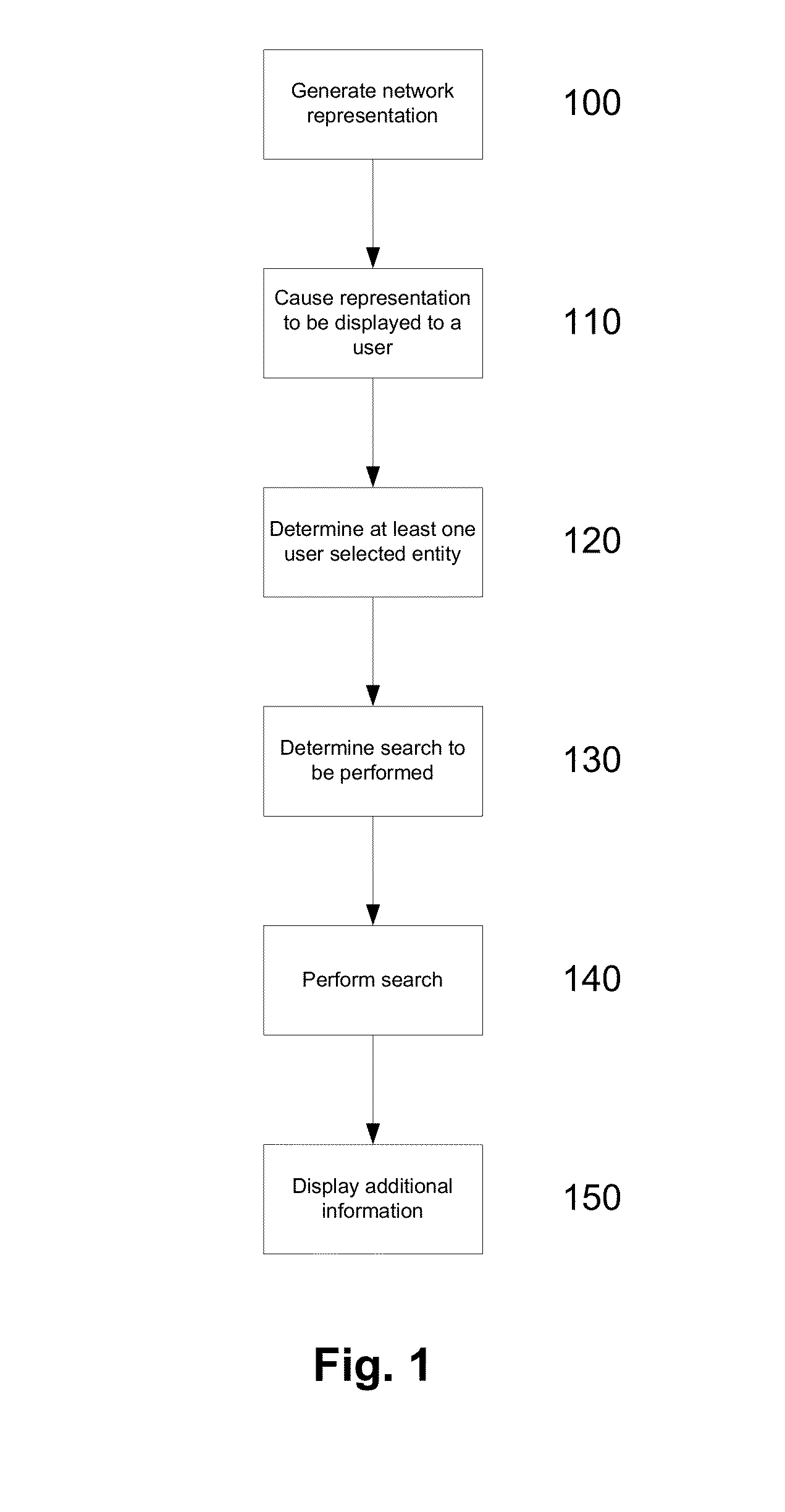 Information displaying method and apparatus