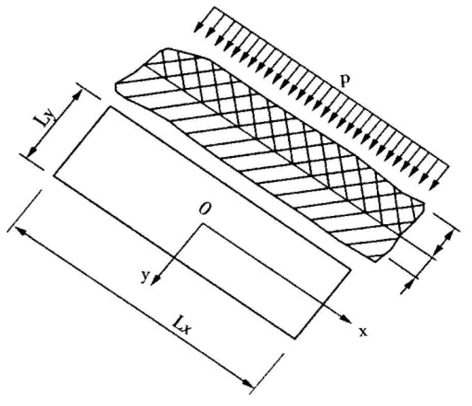 Reconstruction method for water-proof shell