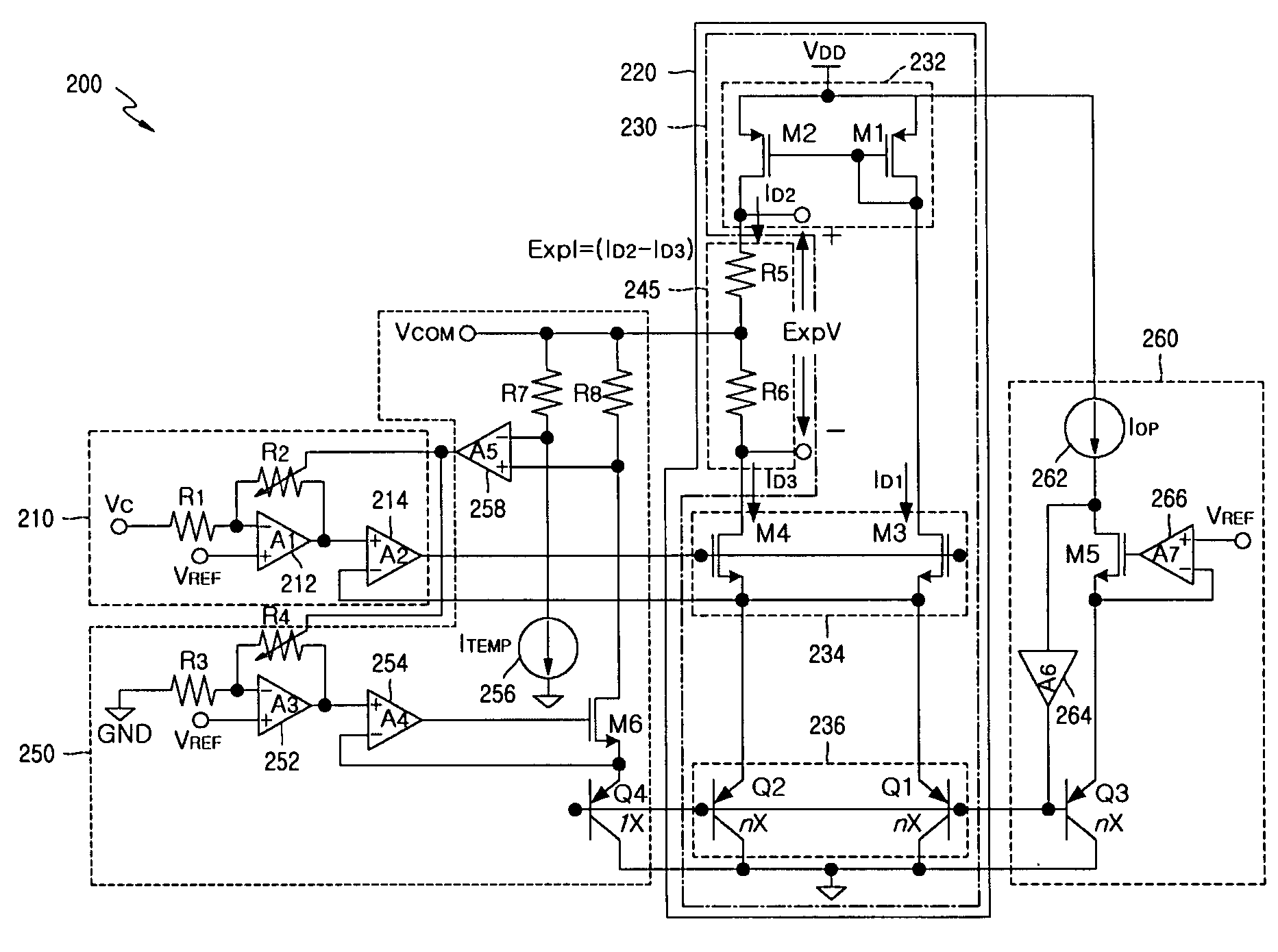 CMOS exponential function generating circuit with temperature compensation technique