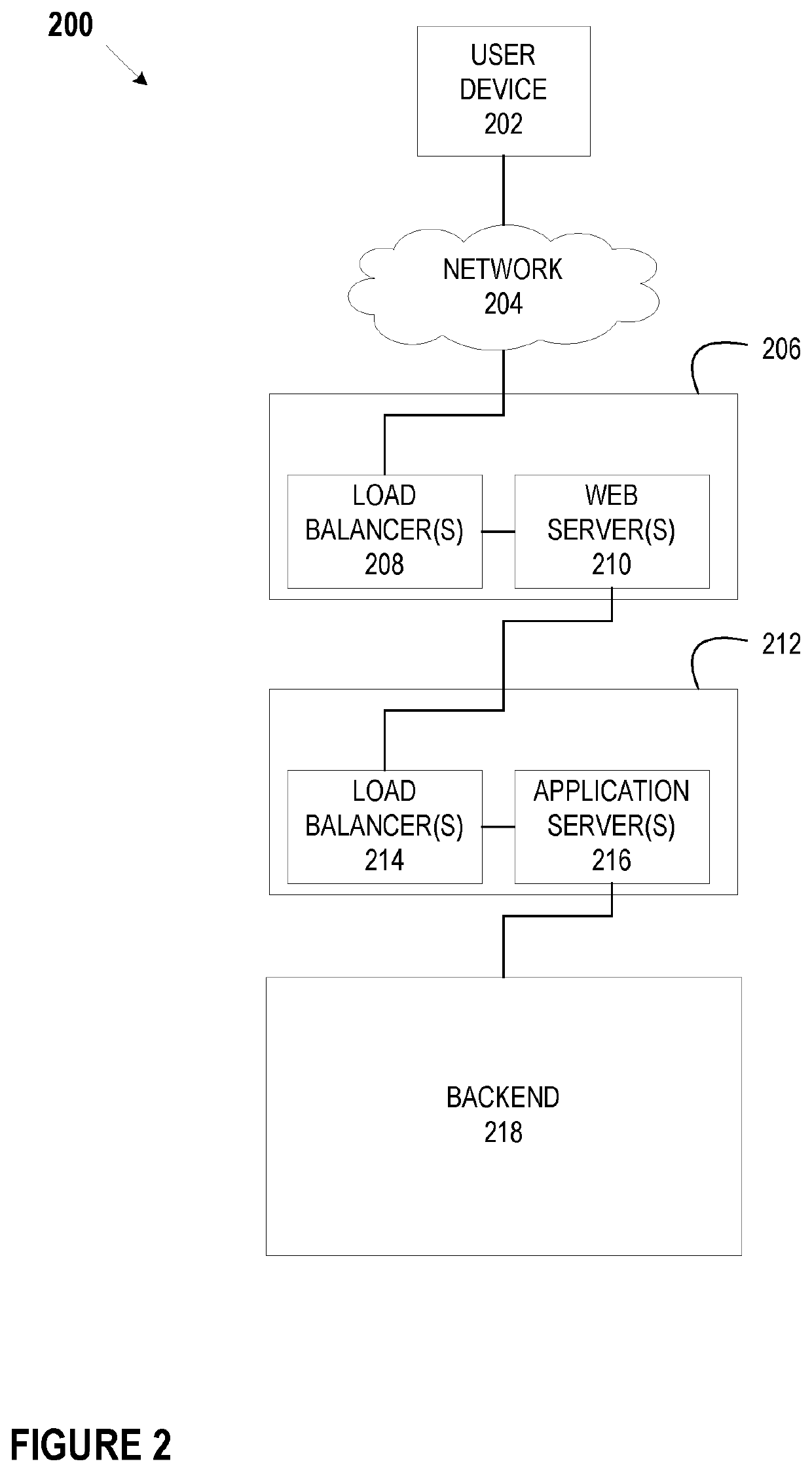 System and method for generating a comprehensive individualized electronic health information monetization platform
