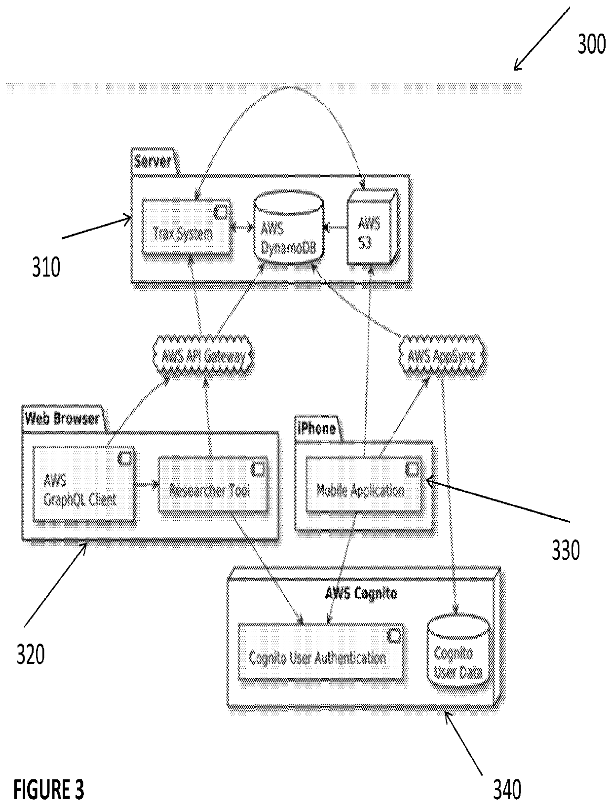 System and method for generating a comprehensive individualized electronic health information monetization platform