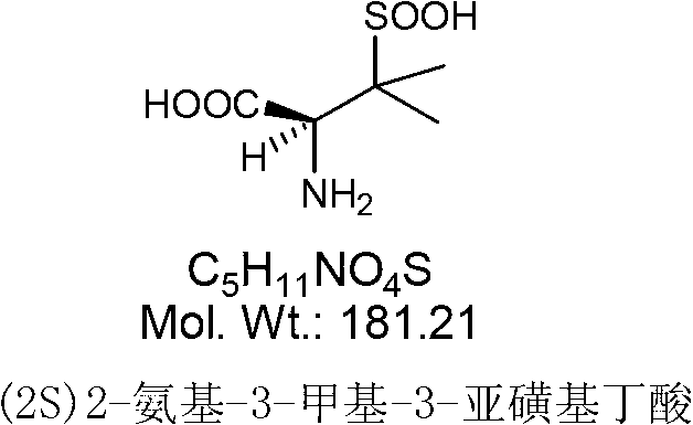 Preparation and crystallization method of (2S)-2-animo-3-methyl-3-sulfinobutanoic acid