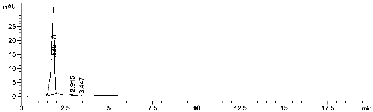 Preparation and crystallization method of (2S)-2-animo-3-methyl-3-sulfinobutanoic acid