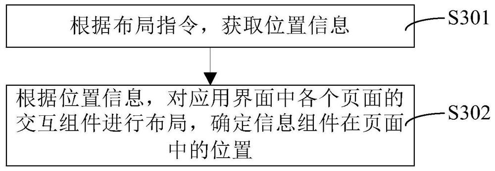 Application program processing method, device and equipment, storage medium and product