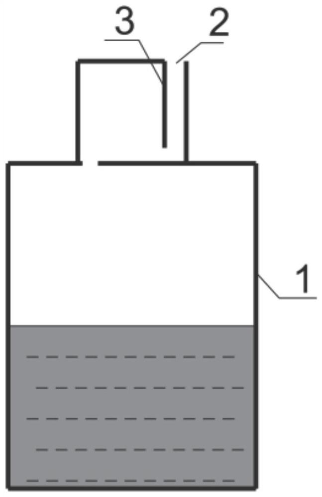 Container anti-overflow method and anti-overflow container