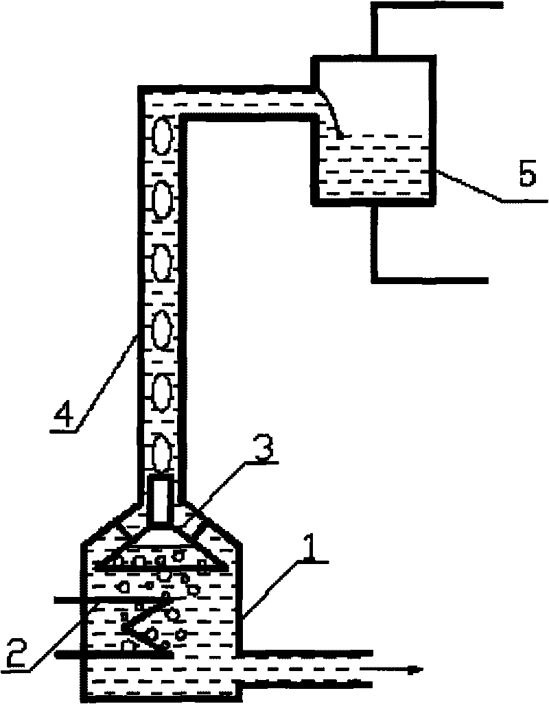 Gas bubble pump with gas bubble collecting device