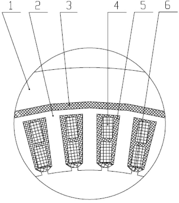 Stator structure for weakening electromagnetic exciting force of motor