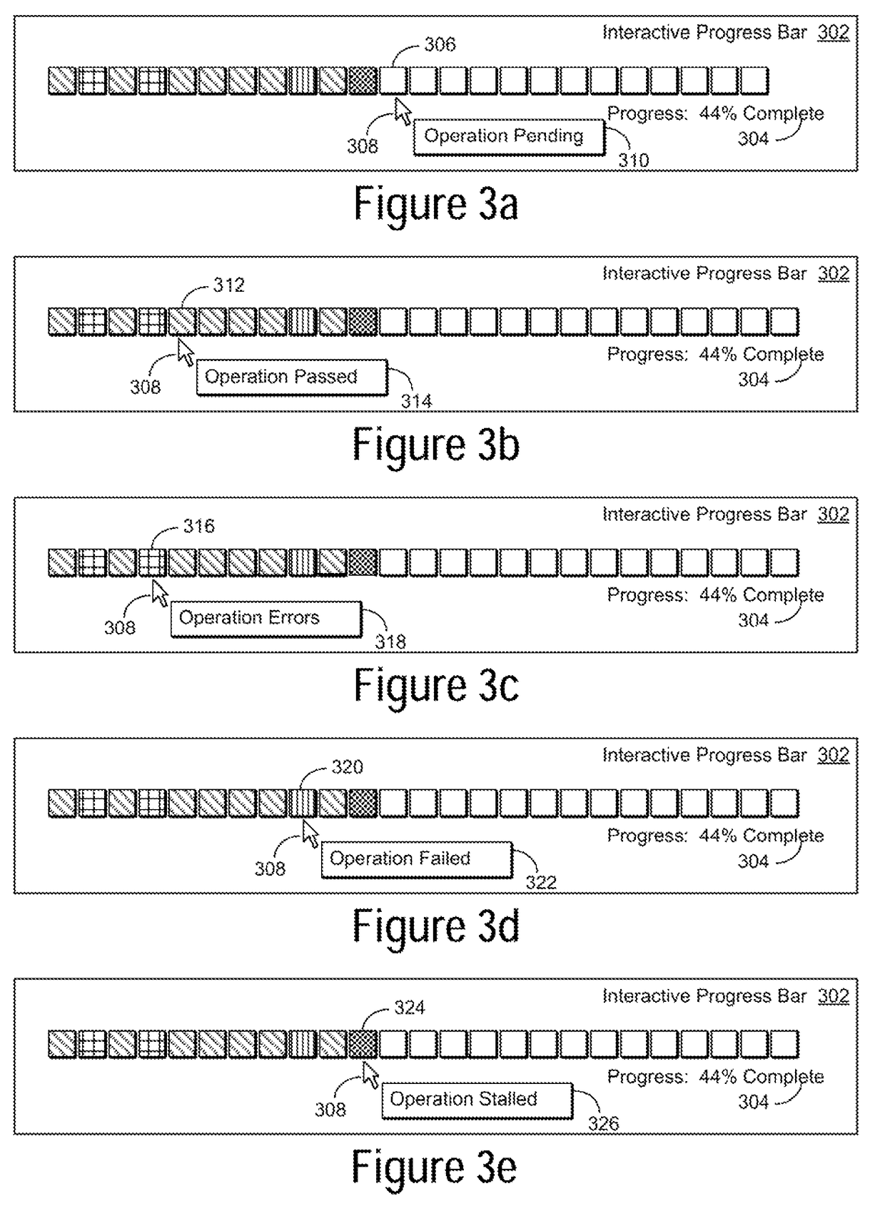 System and method to facilitate progress forking