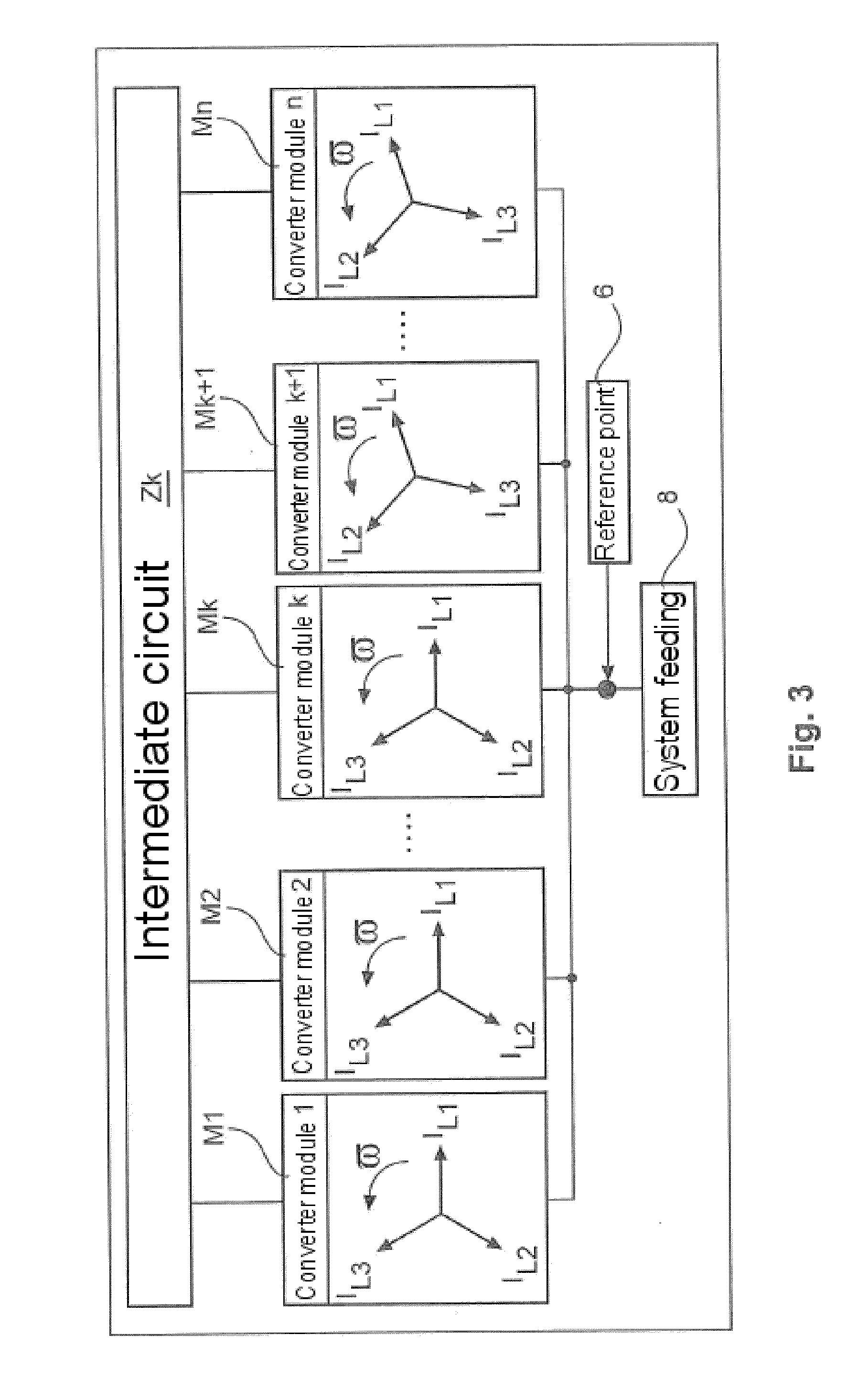 Method for feeding electrical power into a three-phase ac voltage system