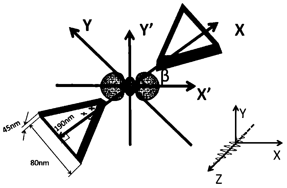 A Method of Producing a Coherent Extreme Ultraviolet Light Source Approximately Circularly Partial