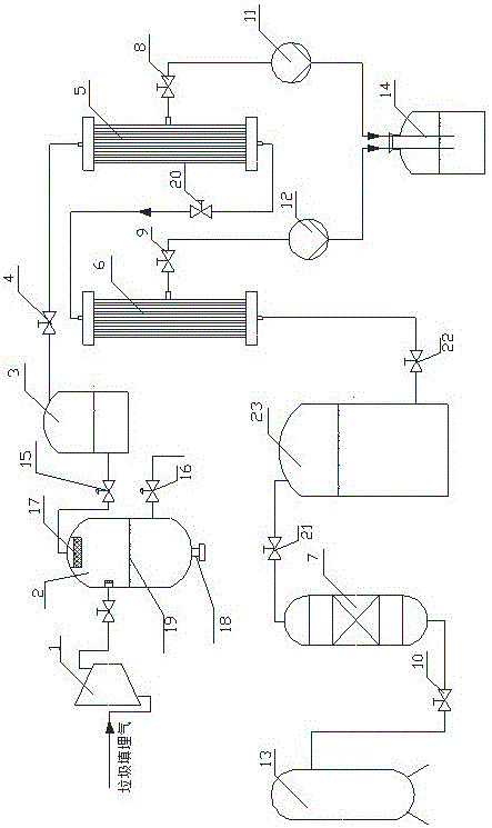 A method and device for deep removal of siloxane from landfill gas/biogas