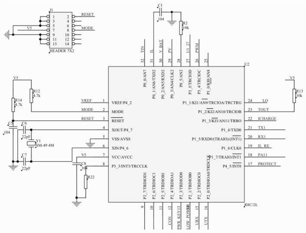 Solar power supply water service gateway